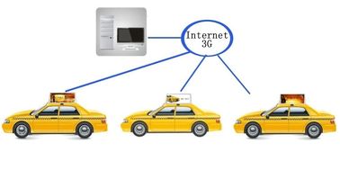 Farbenreiche SMD imprägniern Taxi geführte Taxi-oberste hohe Helligkeit des Bildschirm-12V fournisseur